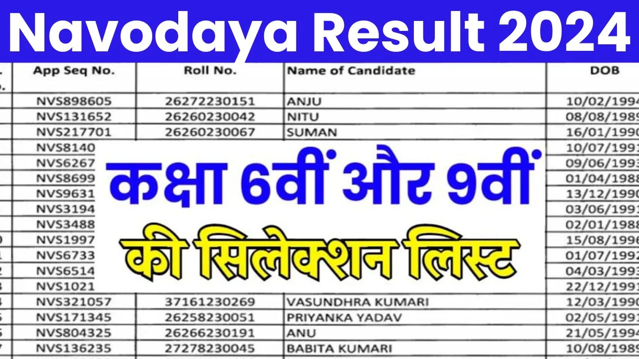 Navodaya Class 6th Result 2024 नवोदय विद्यालय का रिजल्ट जारी, यहाँ से