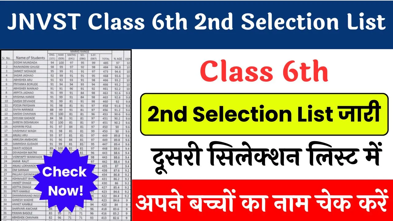 JNVST Class 6th 2nd Selection List 2024, यहां से देखें लिस्ट में अपना