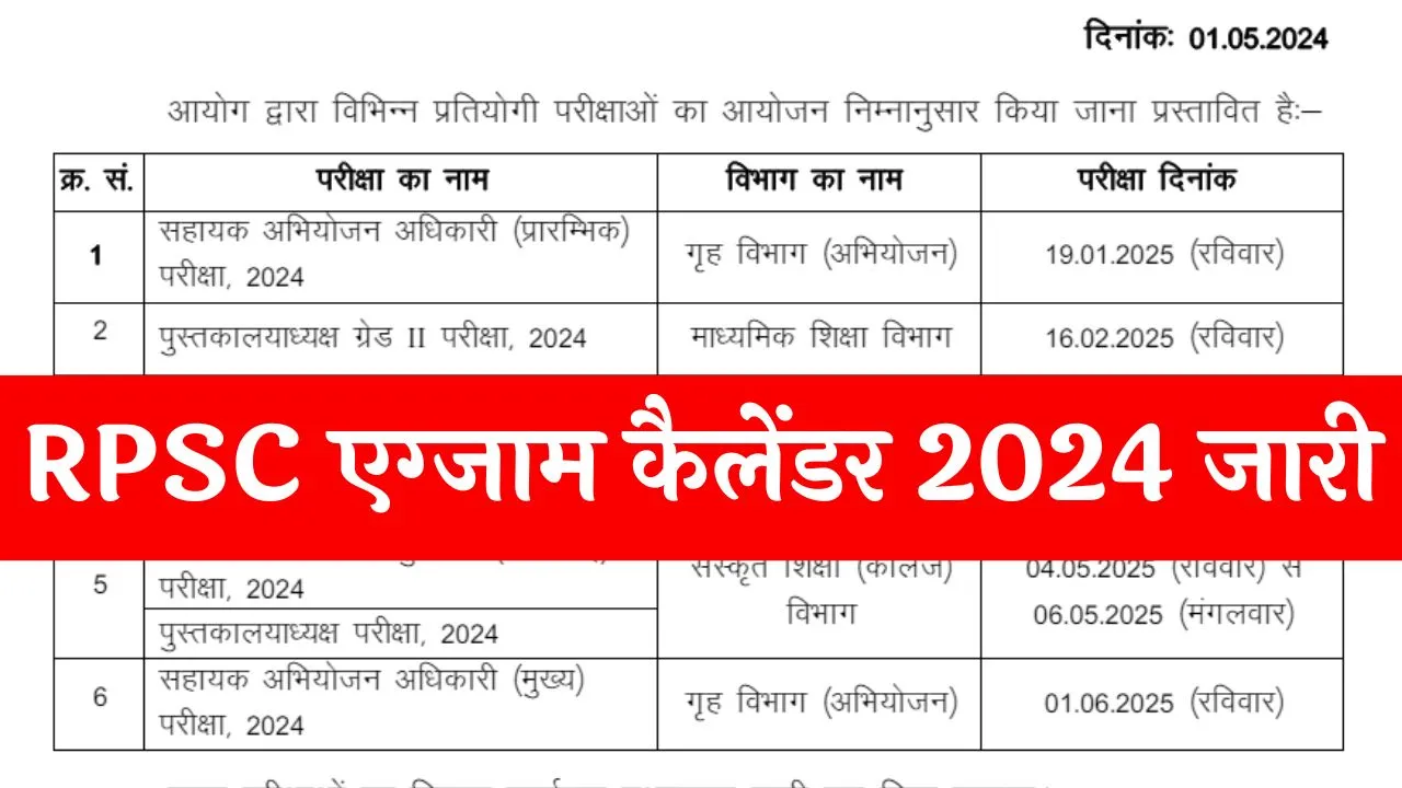 RPSC Exam Calendar 2024 आरपीएससी ने जारी किया 6 नई भर्तियों का नया